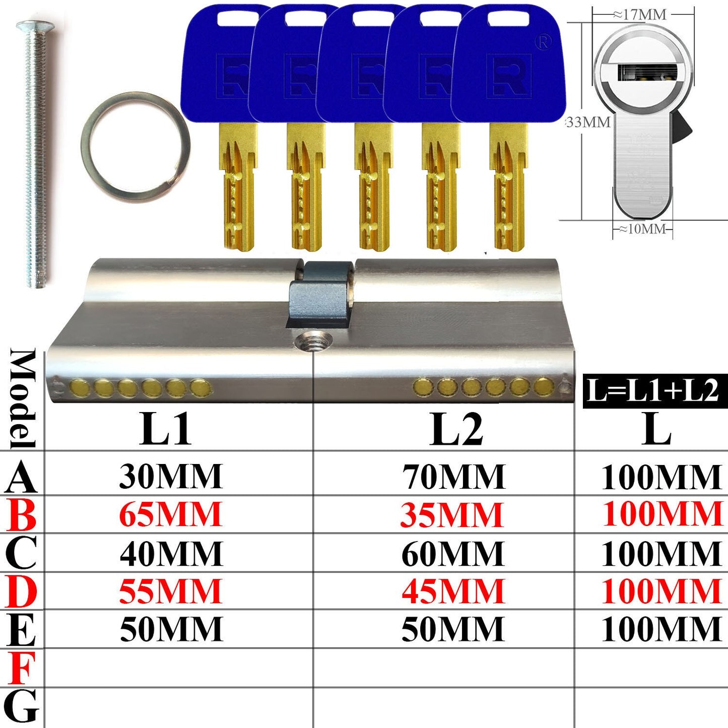 All locks use the same key, one key opens all locks Door lock Lock cylinder Door cylinder lock Entrance door lock Cylinder lock - KiwisLove