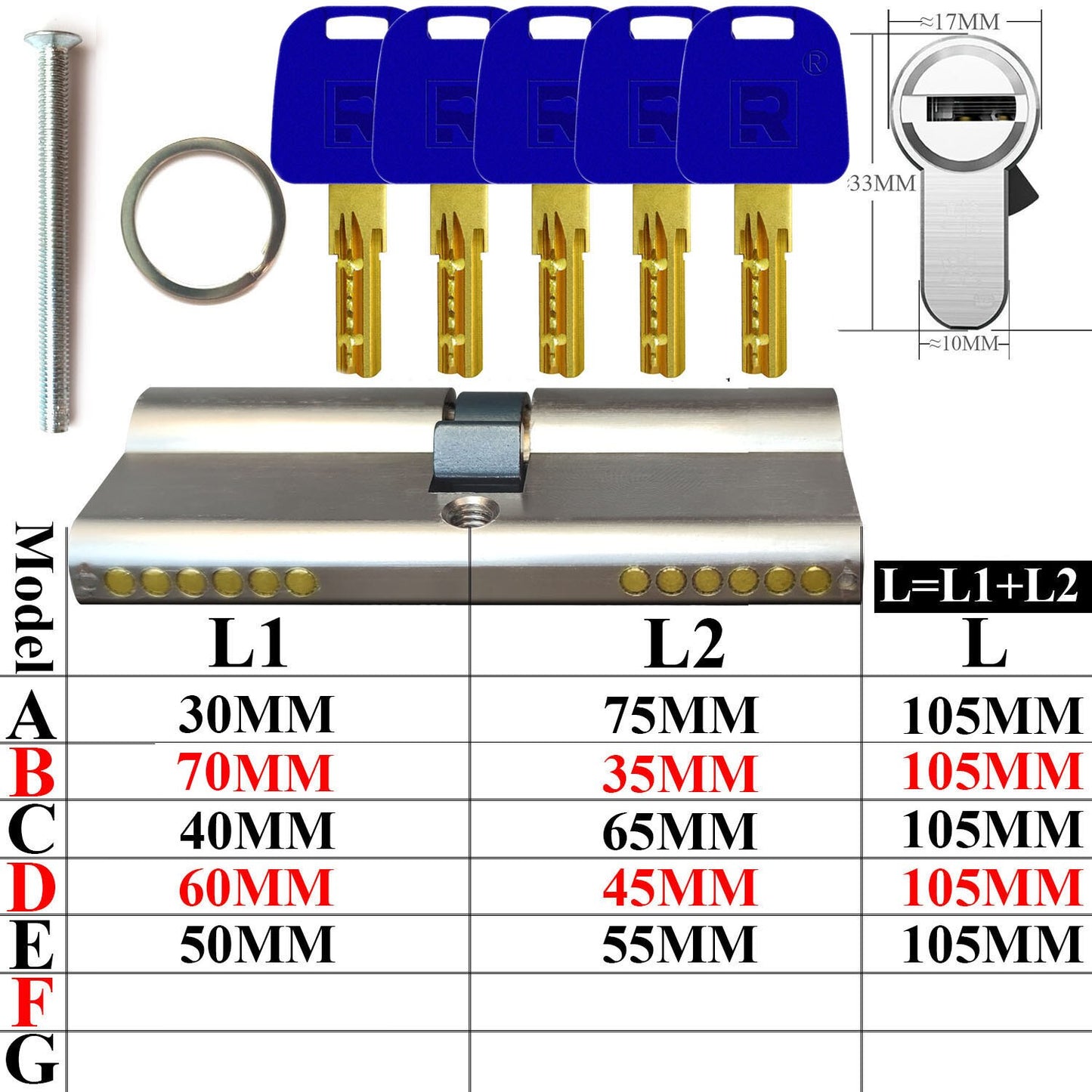 All locks use the same key, one key opens all locks Door lock Lock cylinder Door cylinder lock Entrance door lock Cylinder lock - KiwisLove
