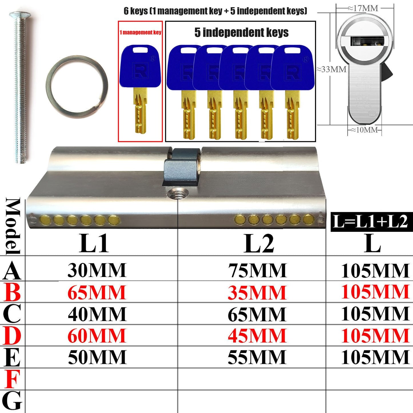 Management key and independent key lock core customization one key opens all locks Door lock Cylinder door Door cylinder lock - KiwisLove