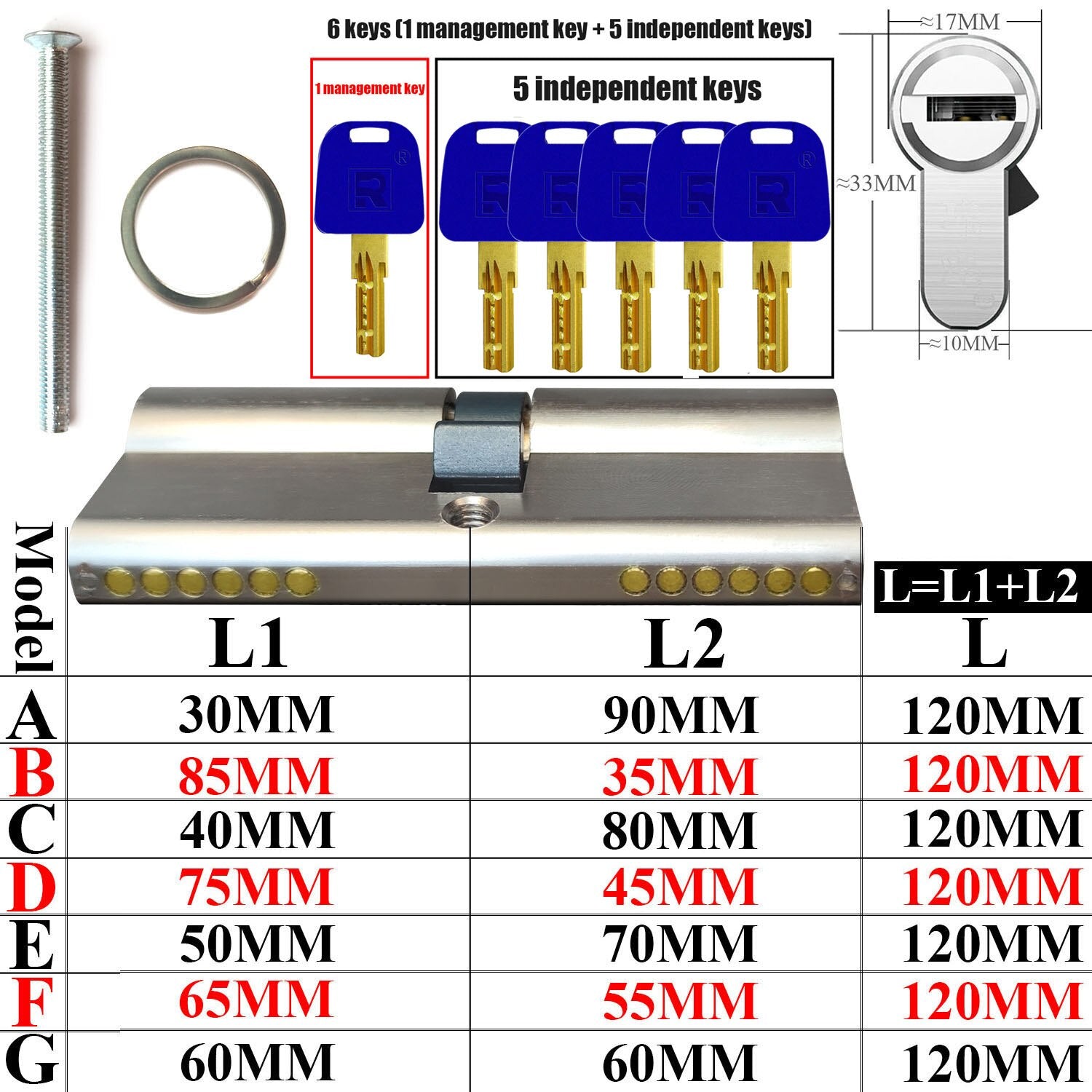 Management key and independent key lock core customization one key opens all locks Door lock Cylinder door Door cylinder lock - KiwisLove
