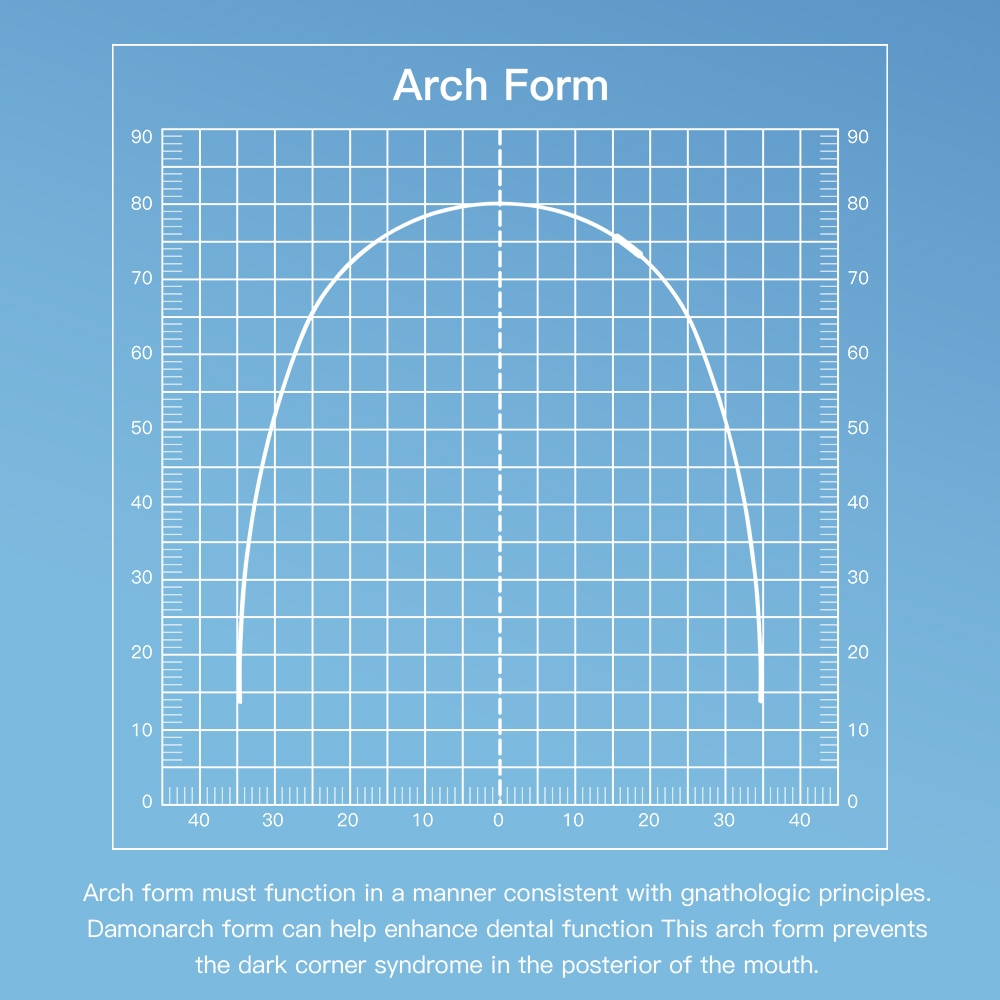1Pcs/Pack (Total 5 Pcs) Dental Orthodontic Copper 35˚ Super Elastic Cu-NiTi  Archwire With Stops Round / Rectangle Damonform - KiwisLove