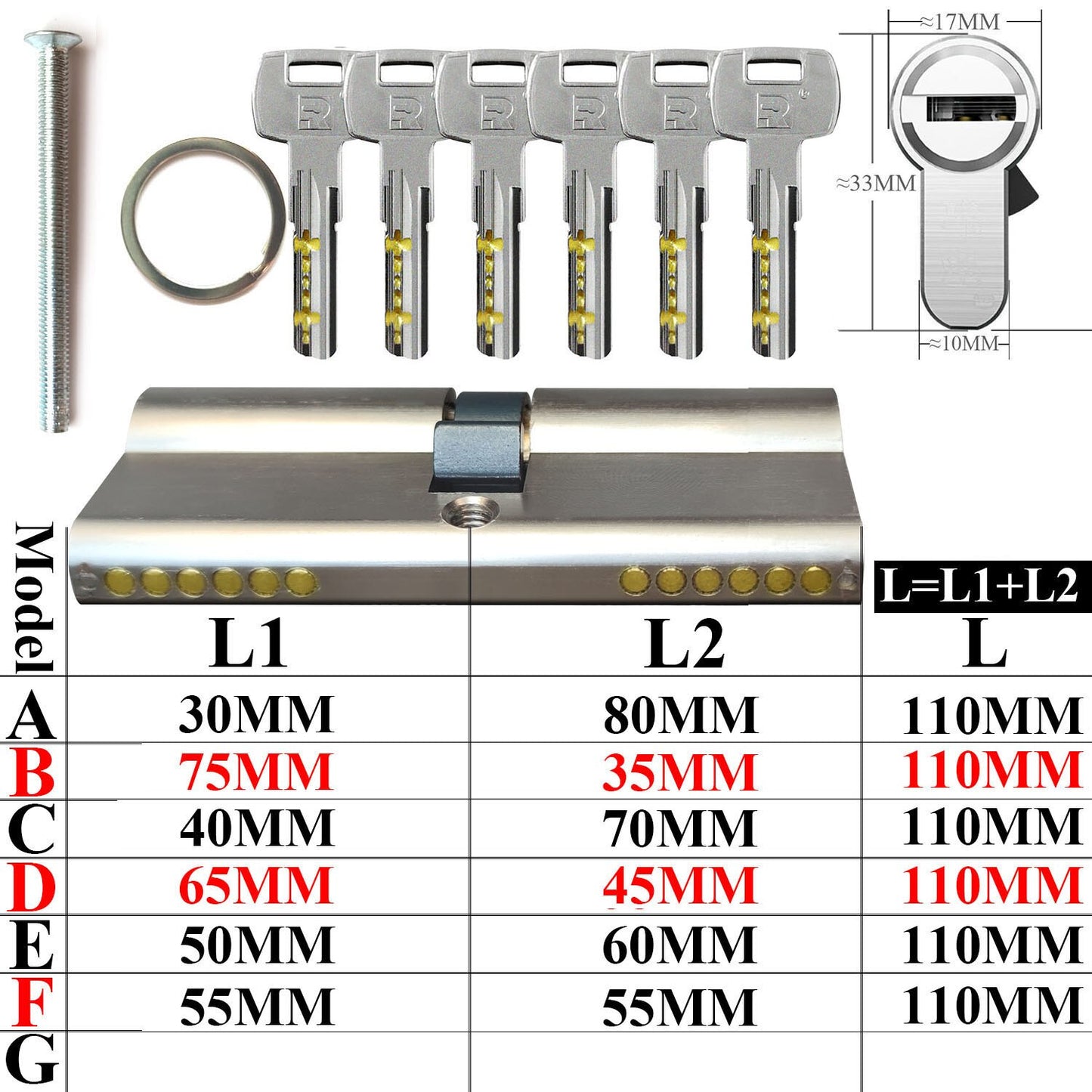 All locks use the same key, one key opens all locks Door lock Lock cylinder Door cylinder lock Entrance door lock Cylinder lock - KiwisLove