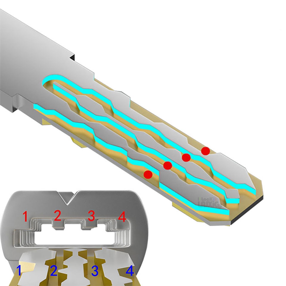 Common lock cylinders Cylinder lock for entrance door Outdoor door lock Key lock Cylinder door lock 10 colorful keys - KiwisLove