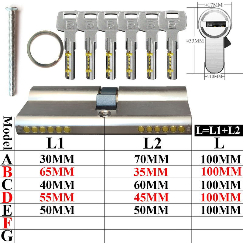 All locks use the same key, one key opens all locks Door lock Lock cylinder Door cylinder lock Entrance door lock Cylinder lock - KiwisLove