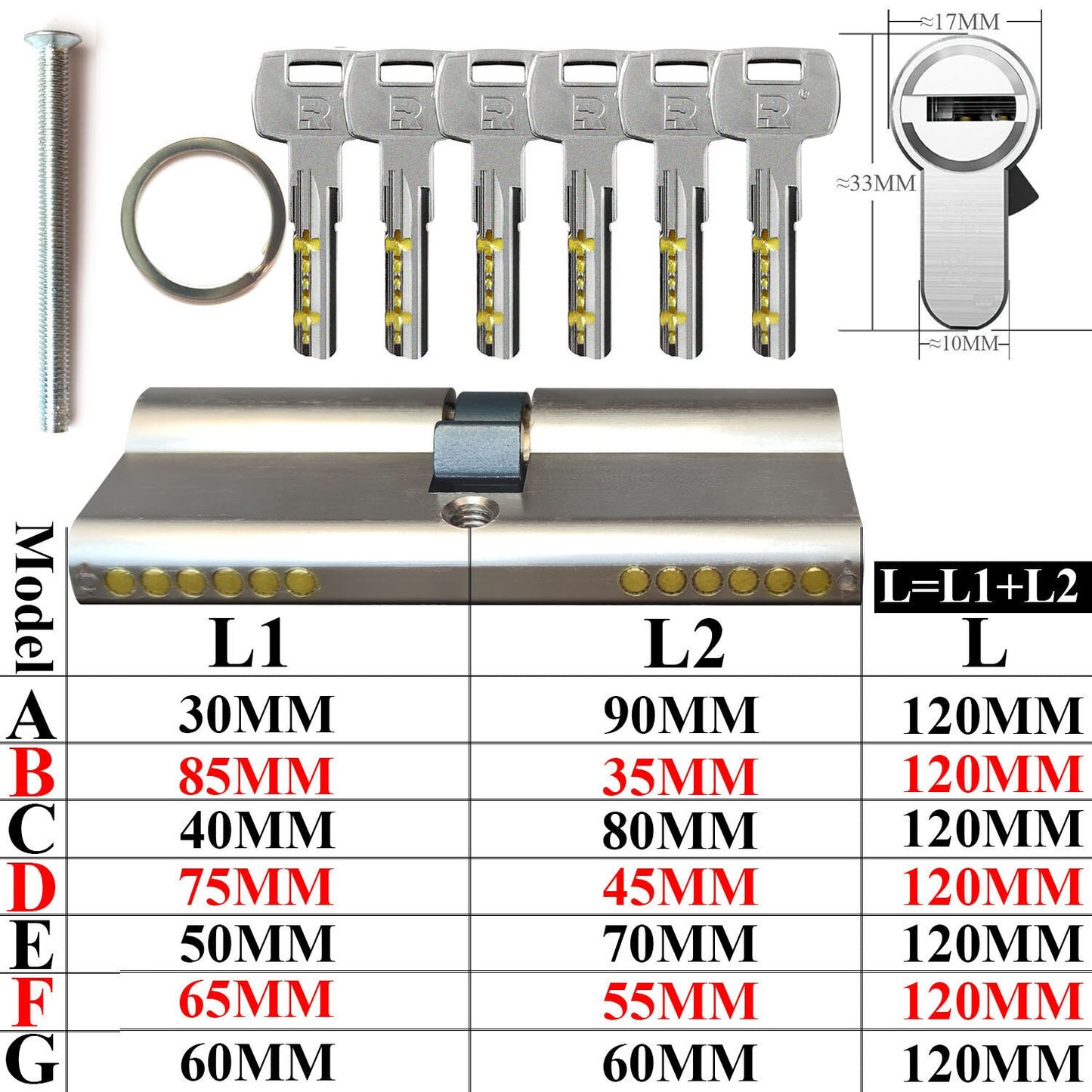 All locks use the same key, one key opens all locks Door lock Lock cylinder Door cylinder lock Entrance door lock Cylinder lock - KiwisLove