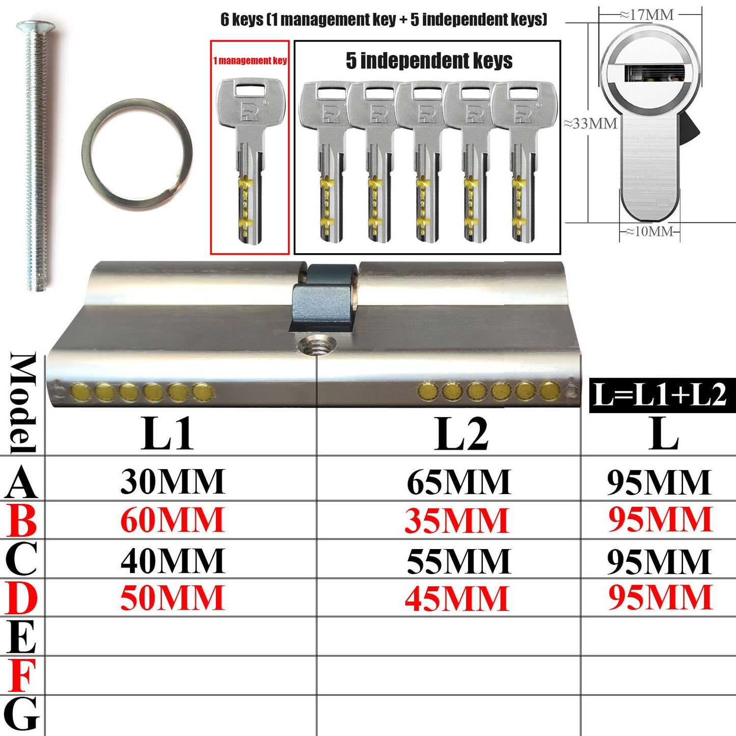 Management key and independent key lock core customization one key opens all locks Door lock Cylinder door Door cylinder lock - KiwisLove