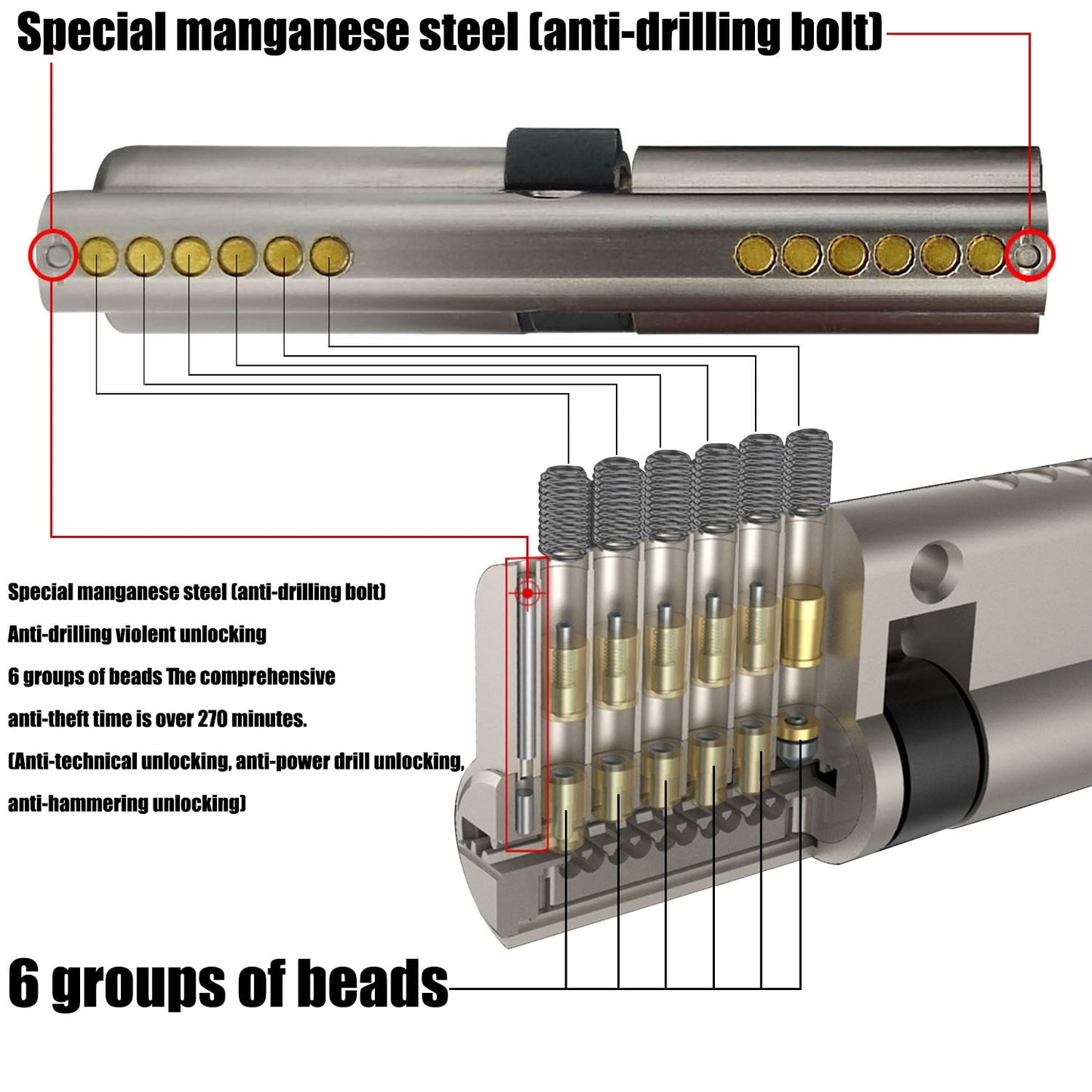 All locks use the same key, one key opens all locks Door lock Lock cylinder Door cylinder lock Entrance door lock Cylinder lock - KiwisLove