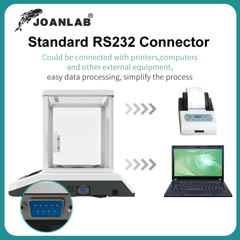 JOANLAB Analytical Balance Lab Digital Scales Electronic Balance Precision Balance Scale Range: 200/300/500g Resolution: 0.001g - KiwisLove