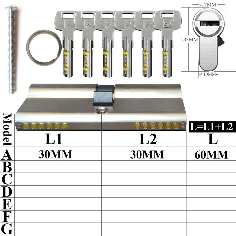 All locks use the same key, one key opens all locks Door lock Lock cylinder Door cylinder lock Entrance door lock Cylinder lock - KiwisLove