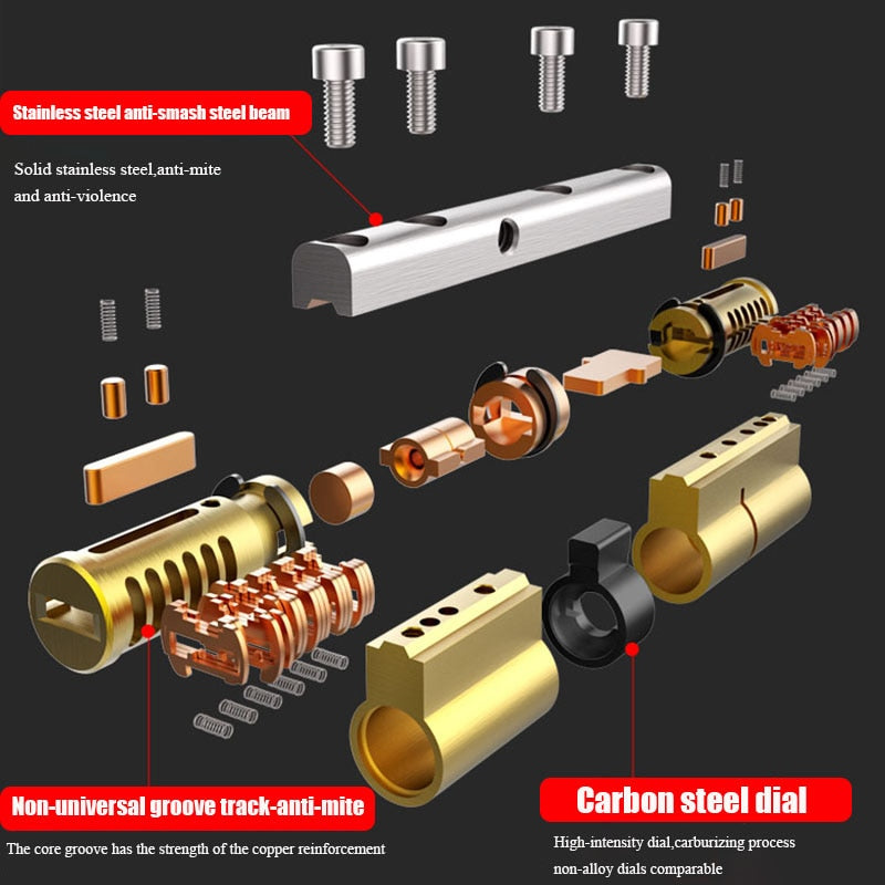 European American standard anti-theft door lock core Gate lock living room door lock cylinder stainless steel brass lock 10 keys - KiwisLove