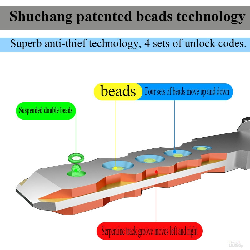 European standard Lock cylinder 10 keys Door lock Outdoor door lock Entry door lock Anti-theft door lock Cylinder lock - KiwisLove