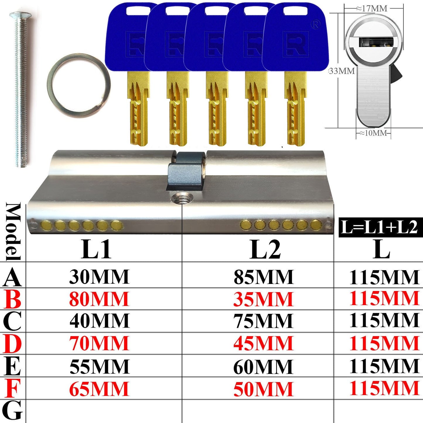 All locks use the same key, one key opens all locks Door lock Lock cylinder Door cylinder lock Entrance door lock Cylinder lock - KiwisLove