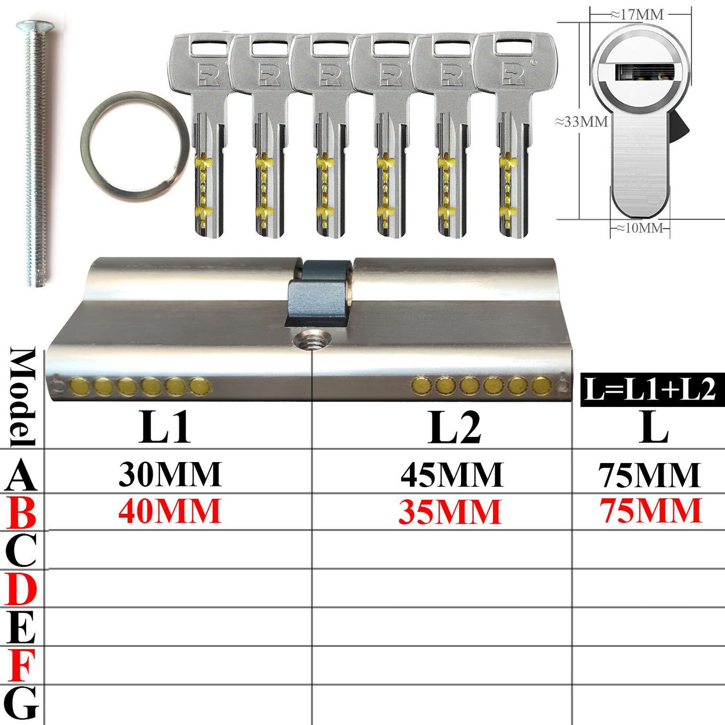 All locks use the same key, one key opens all locks Door lock Lock cylinder Door cylinder lock Entrance door lock Cylinder lock - KiwisLove