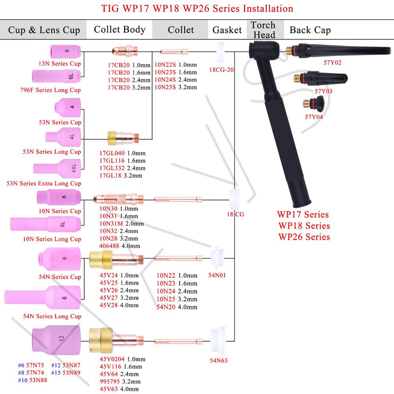 5/10Pcs 1.0/1.6/2.4/3.2/4.0mm TIG Medium Gas Lens Collet Body 45V24 45V25 45V26 45V27 45V28 For TIG WP17/18/26 Welding Torch Kit - KiwisLove