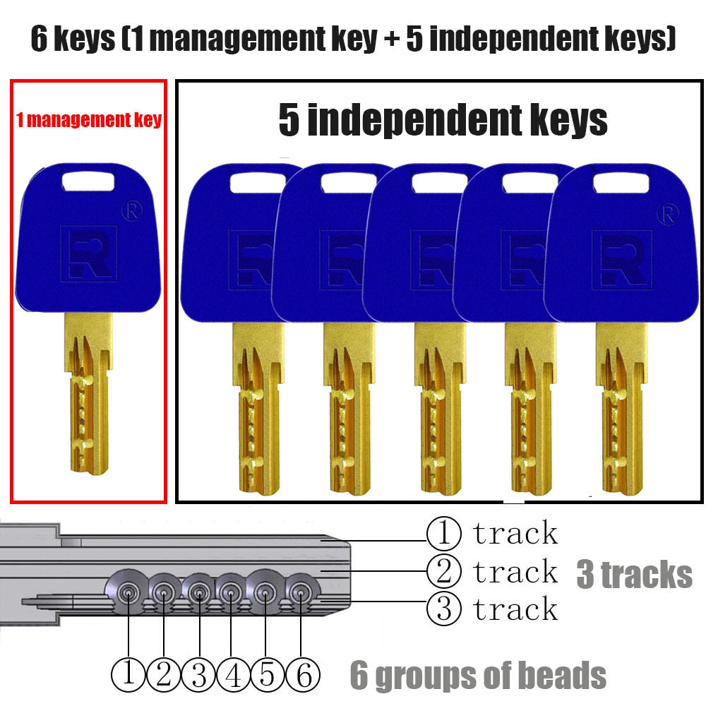 Management key and independent key lock core customization one key opens all locks Door lock Cylinder door Door cylinder lock - KiwisLove