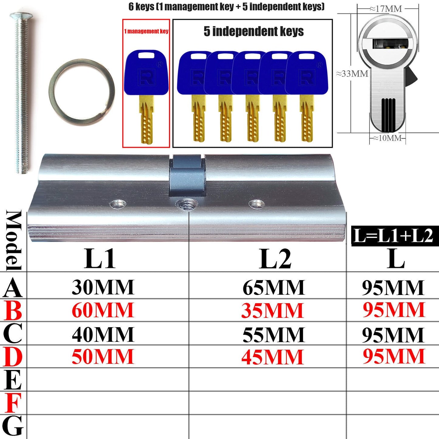 Customized lock cylinder management key and independent key, one key opens all locks, each lock has its own separate key - KiwisLove