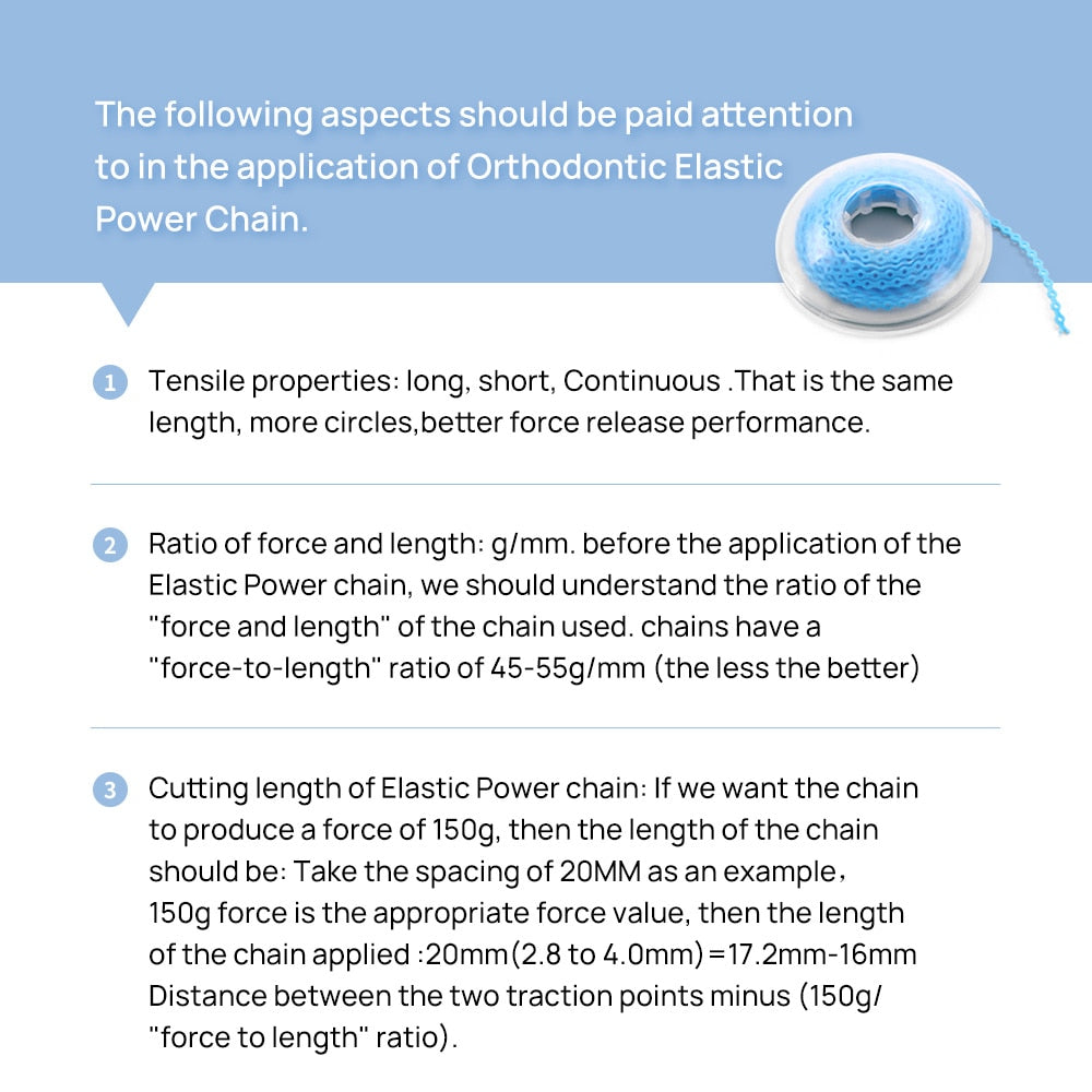 10Pcs/Pack Dental Orthodontic Power Chain Rubber Band - KiwisLove