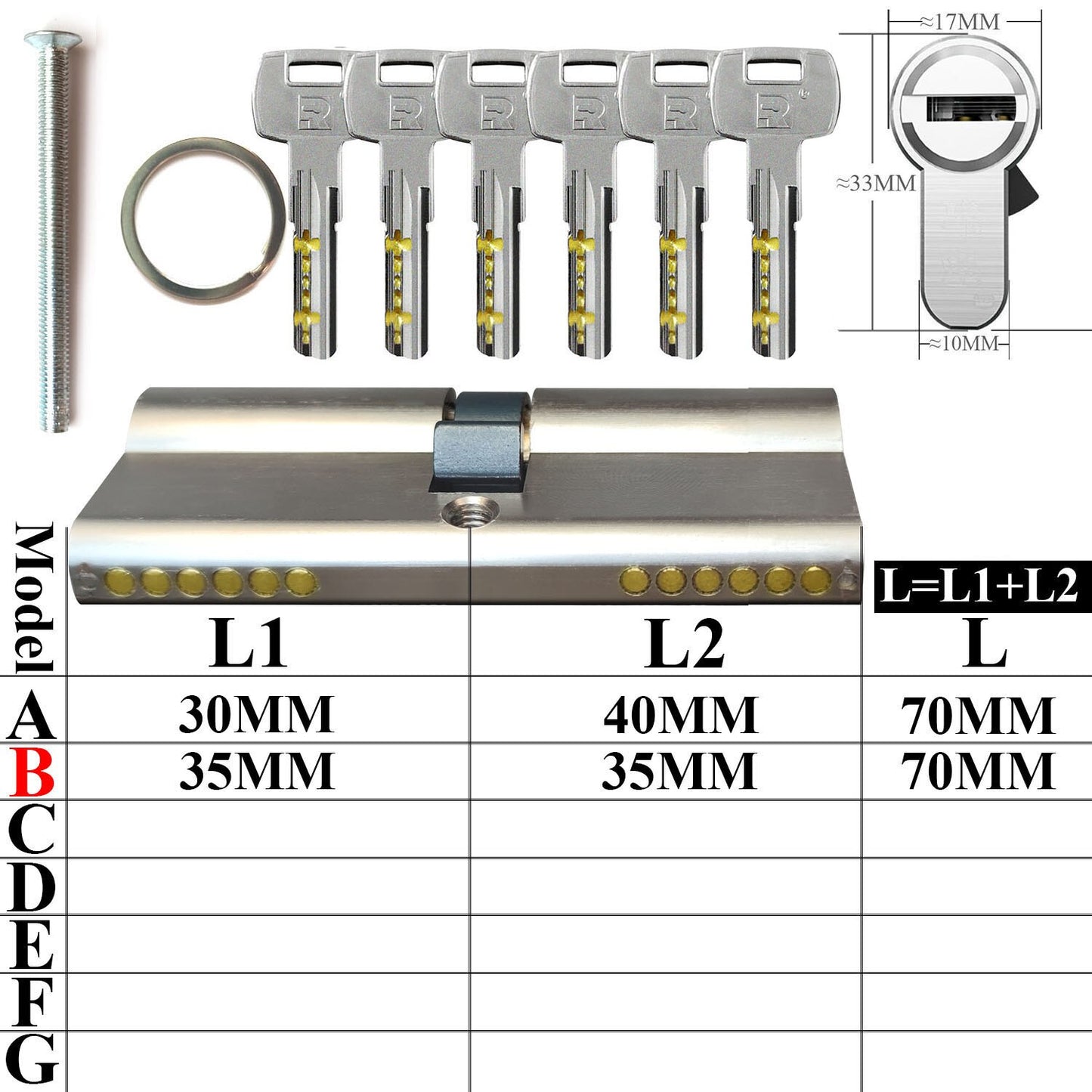 All locks use the same key, one key opens all locks Door lock Lock cylinder Door cylinder lock Entrance door lock Cylinder lock - KiwisLove