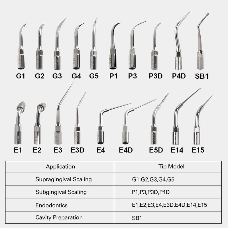 1PC  Dental Ultrasonic Scaler Tip Scaling Periodontics Endodontics Fit For EMS Woodpecker Ultrasonic Scaler Handpiece - KiwisLove