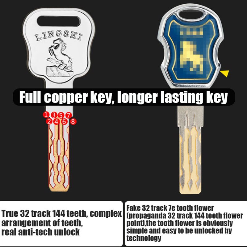 European American standard anti-theft door lock core Gate lock living room door lock cylinder stainless steel brass lock 10 keys - KiwisLove