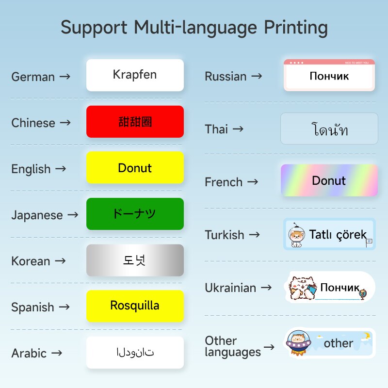 Niimbot B18 Thermal Transfer Label Sticker Printer Mini Label Maker With Ribbon PET Papers For Commercial Household Storage - KiwisLove