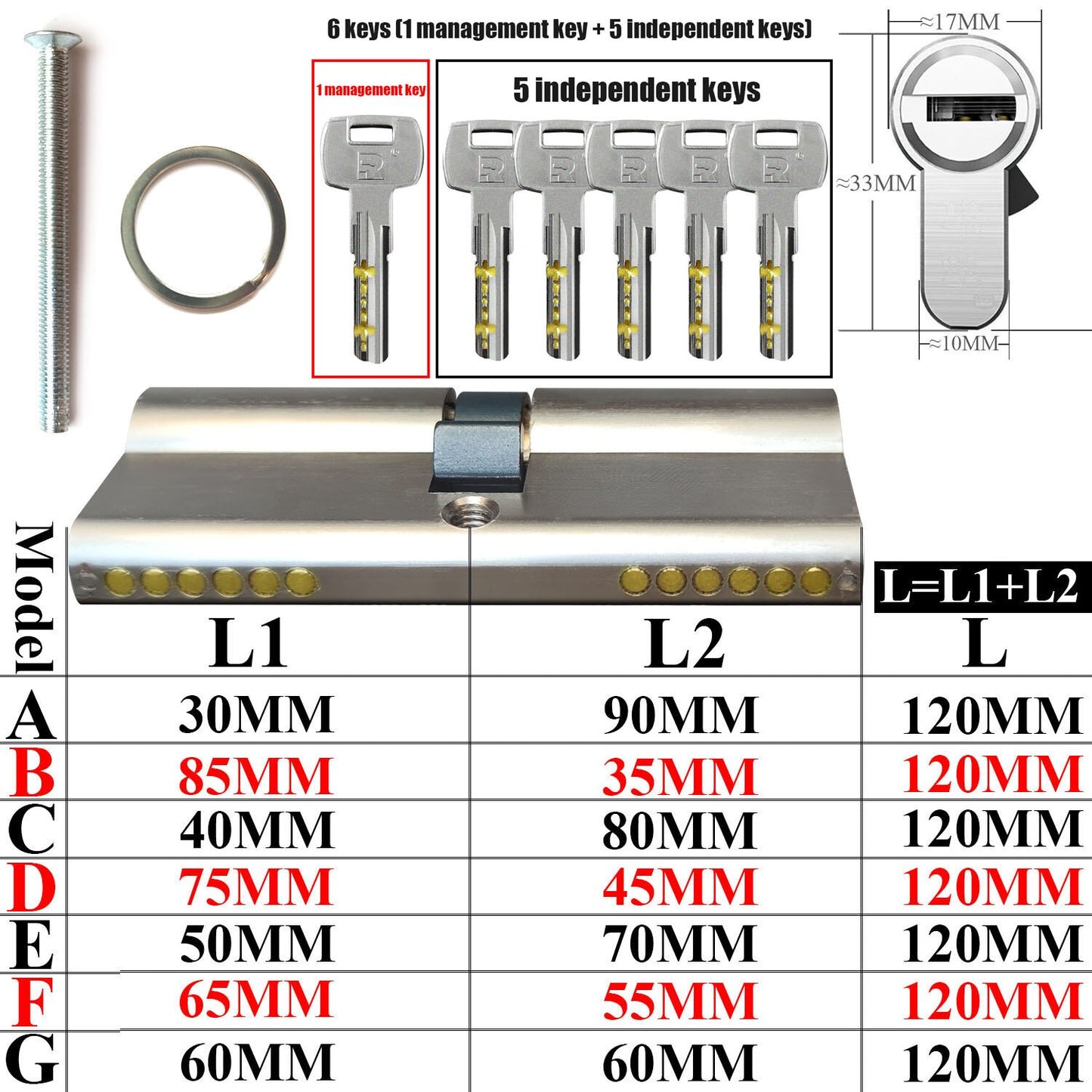 Management key and independent key lock core customization one key opens all locks Door lock Cylinder door Door cylinder lock - KiwisLove