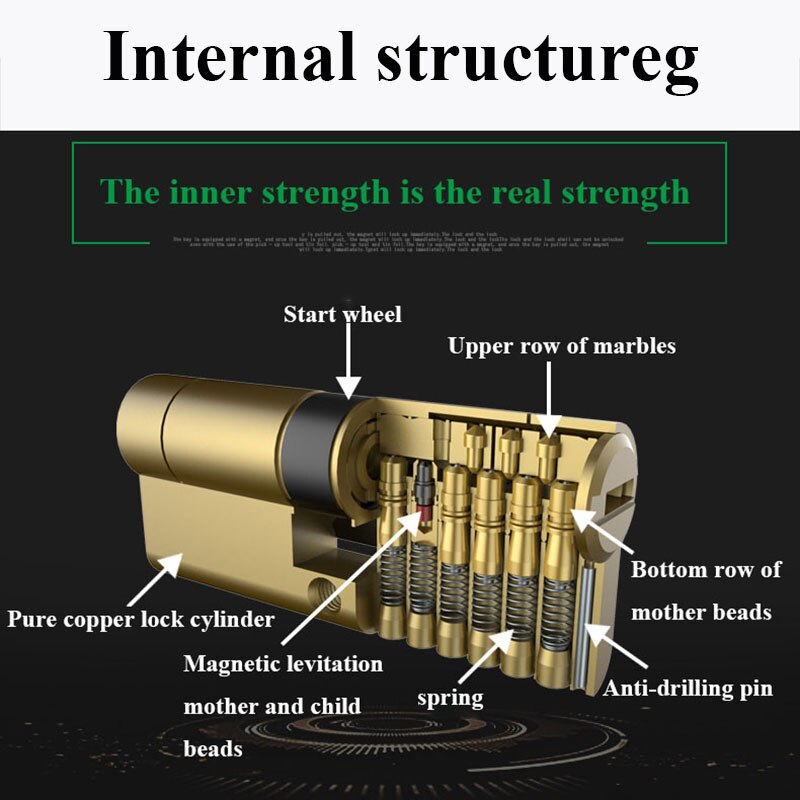 European standard cylinder lock cylinder door lock key lock anti-theft door lock entry door cylinder lock outdoor door lock - KiwisLove