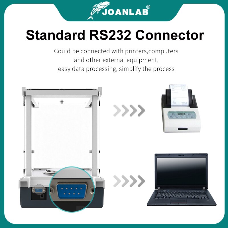 Laboratory Scales Analytical Balance Digital Microbalance Precision Electronic Balance Scale 120g 220g Range 0.0001g Resolution - KiwisLove