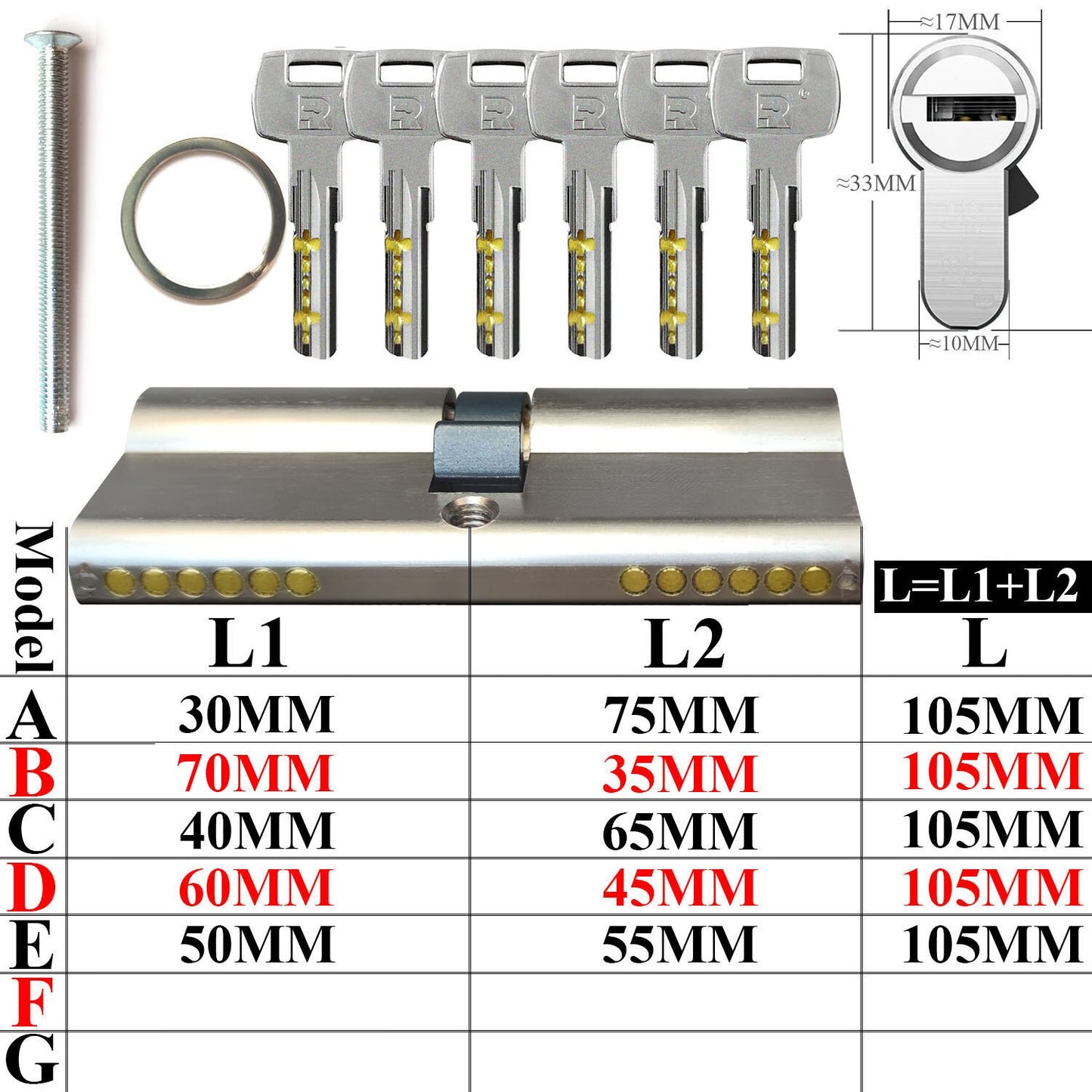 All locks use the same key, one key opens all locks Door lock Lock cylinder Door cylinder lock Entrance door lock Cylinder lock - KiwisLove