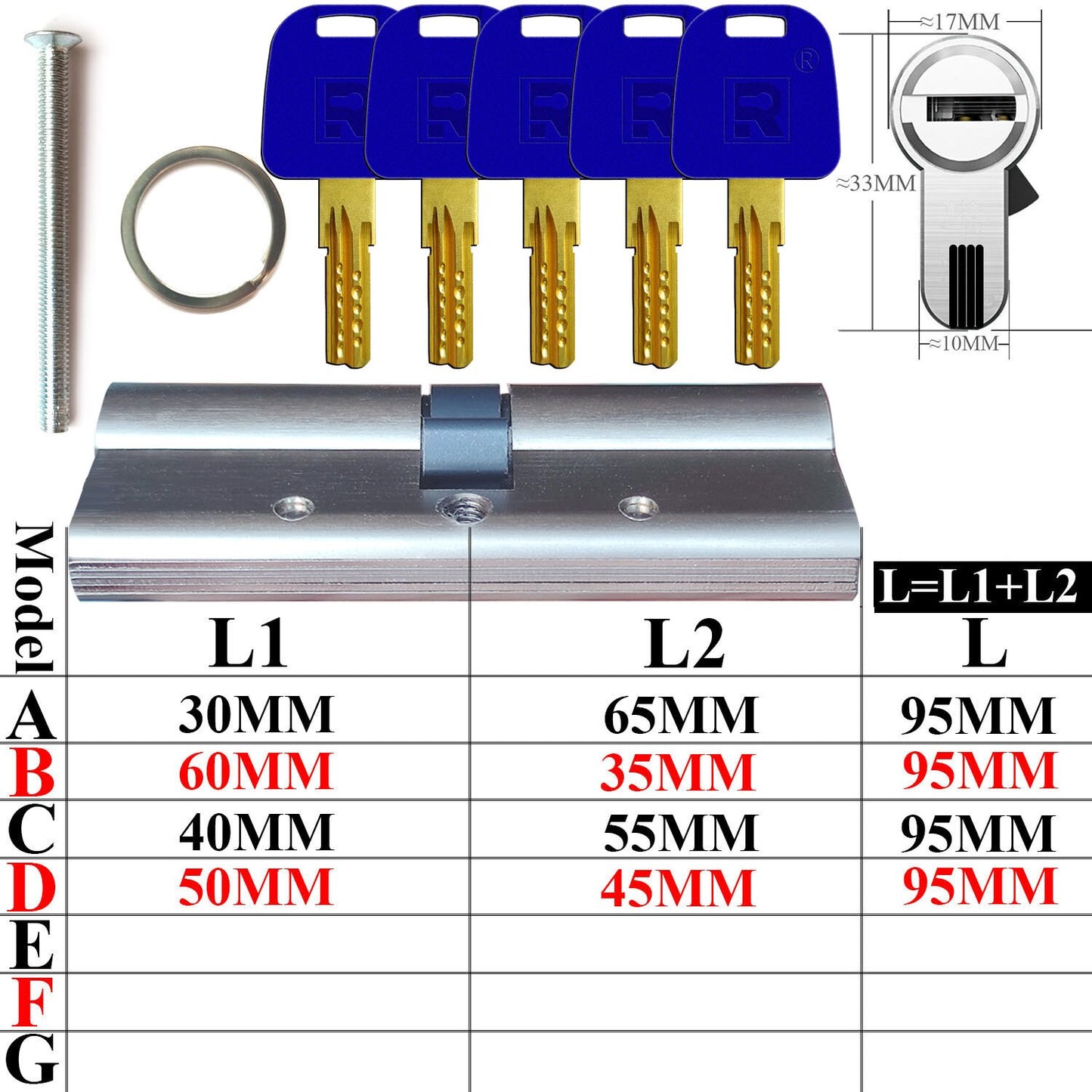 European standard high quality Lock cylinder Door cylinder lock  Outdoor door lock Cylinders for locks Cylinder door Door lock - KiwisLove