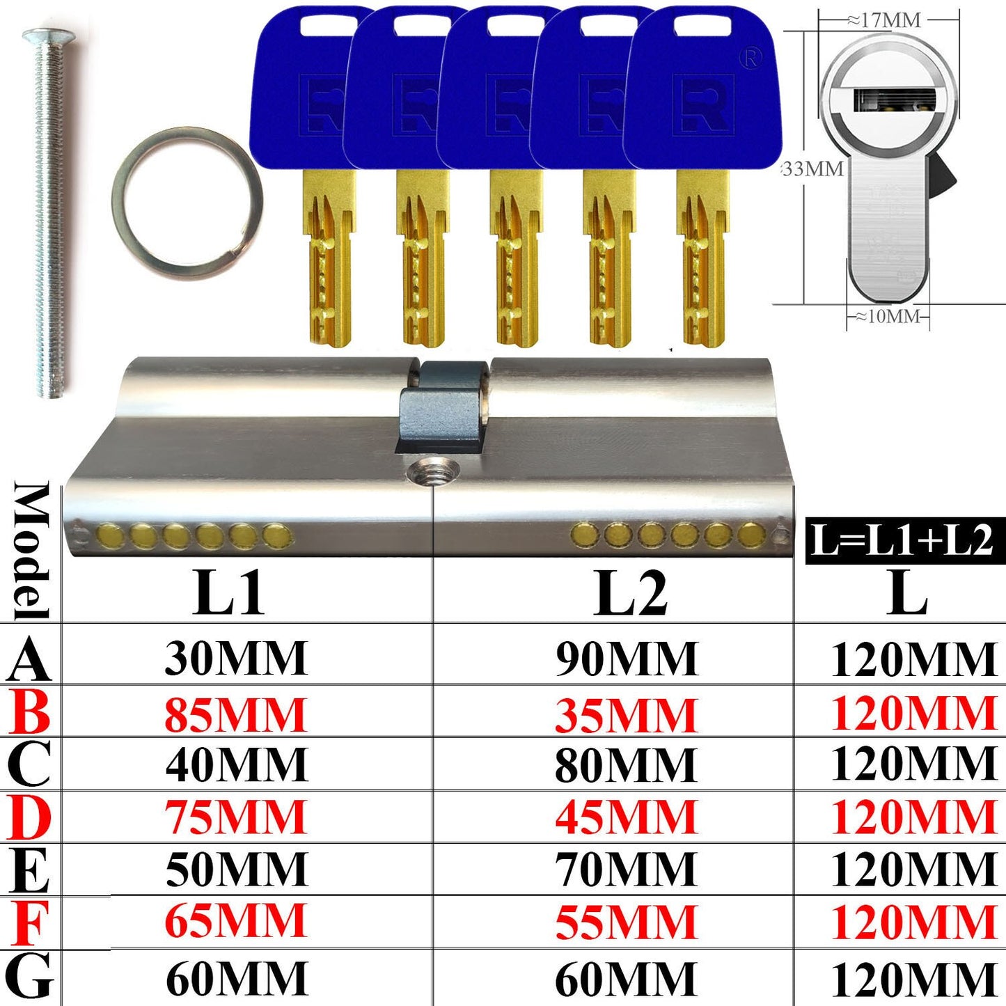 All locks use the same key, one key opens all locks Door lock Lock cylinder Door cylinder lock Entrance door lock Cylinder lock - KiwisLove