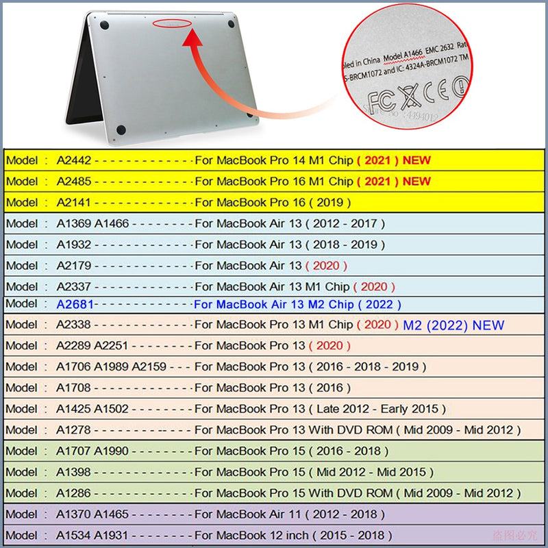 MacBook Case Pro 13 Late 2012 - Early 2015 Model A1425 A1502 - KiwisLove