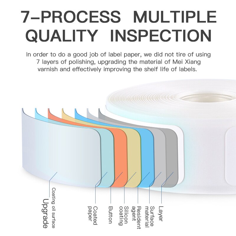 Niimbot D11/D110/D101 Pure Color Label Barcode Price White Labels Waterproof Oil-proof Tear Resistant Transparent Clear Sticker - KiwisLove