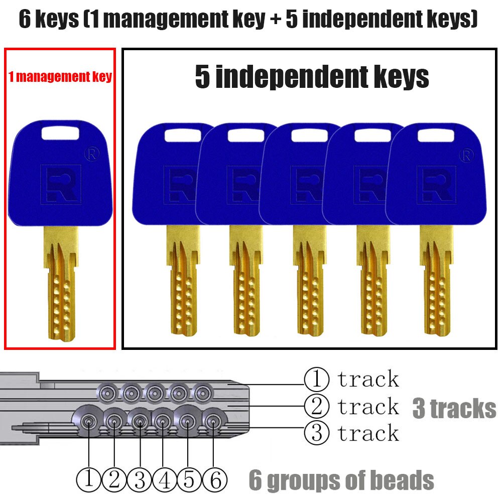 Customized lock cylinder management key and independent key, one key opens all locks, each lock has its own separate key - KiwisLove
