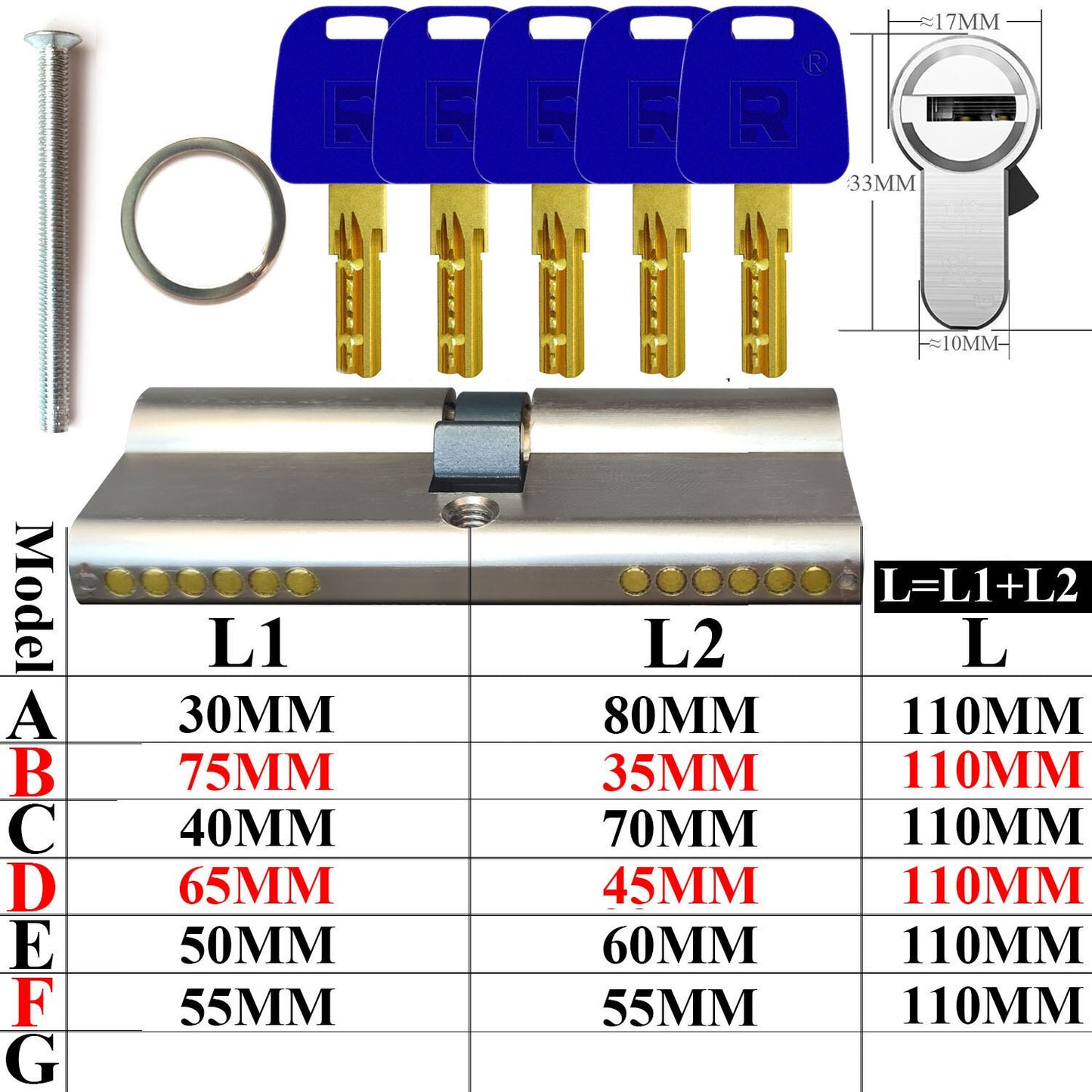 All locks use the same key, one key opens all locks Door lock Lock cylinder Door cylinder lock Entrance door lock Cylinder lock - KiwisLove