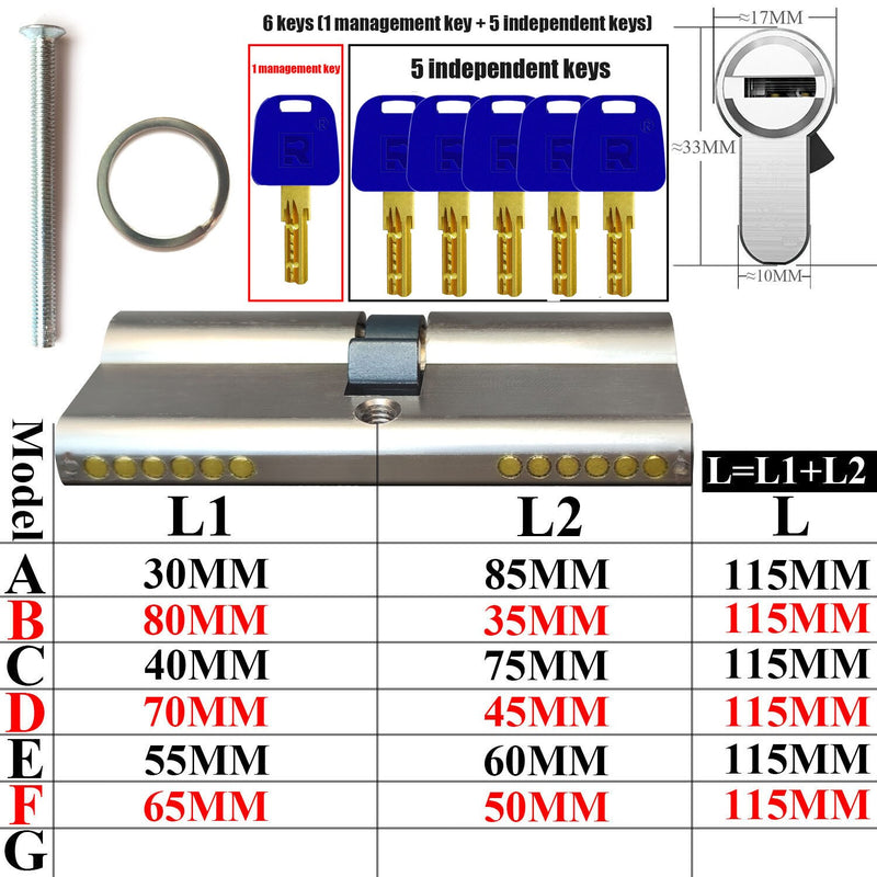 Management key and independent key lock core customization one key opens all locks Door lock Cylinder door Door cylinder lock - KiwisLove
