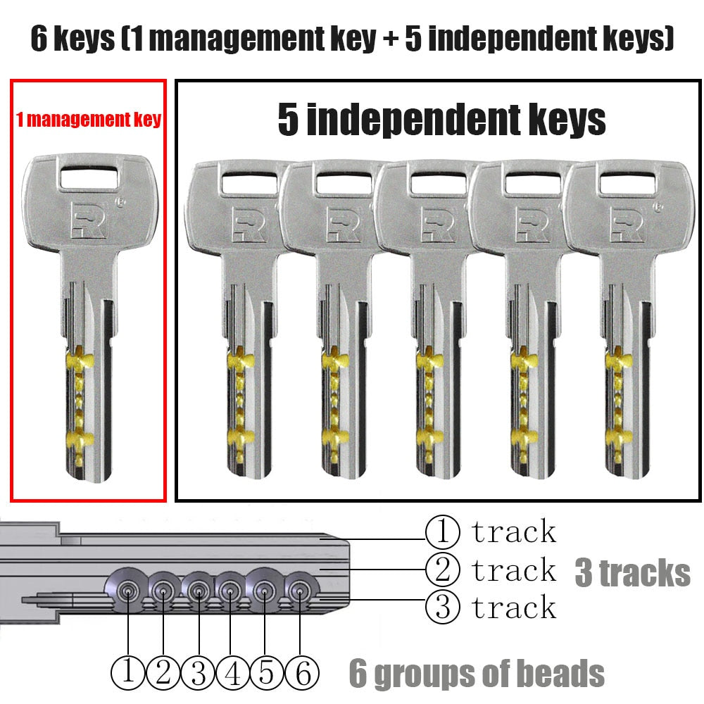 Management key and independent key lock core customization one key opens all locks Door lock Cylinder door Door cylinder lock - KiwisLove