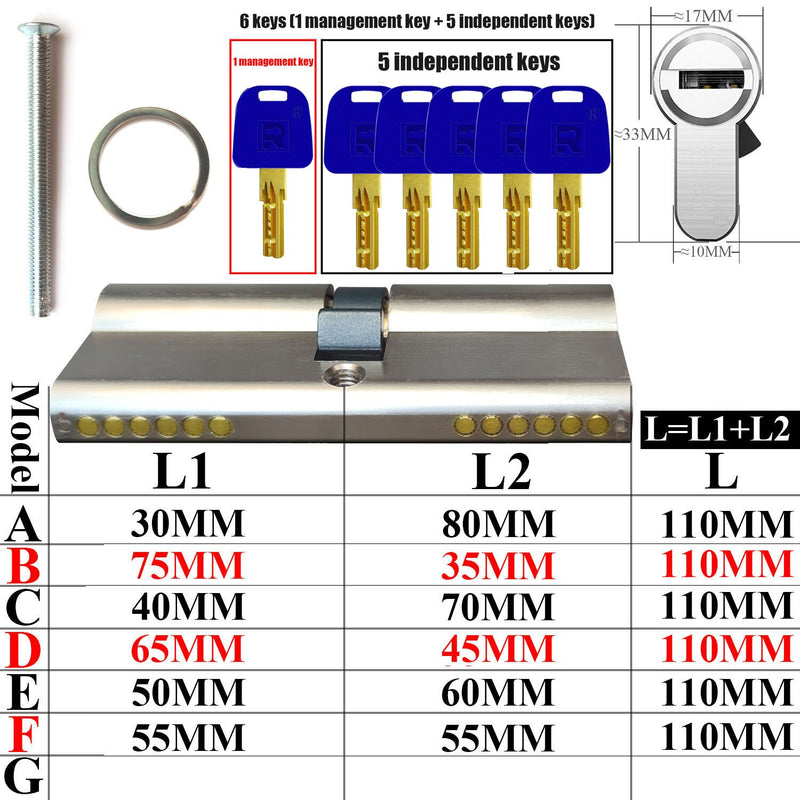 Management key and independent key lock core customization one key opens all locks Door lock Cylinder door Door cylinder lock - KiwisLove