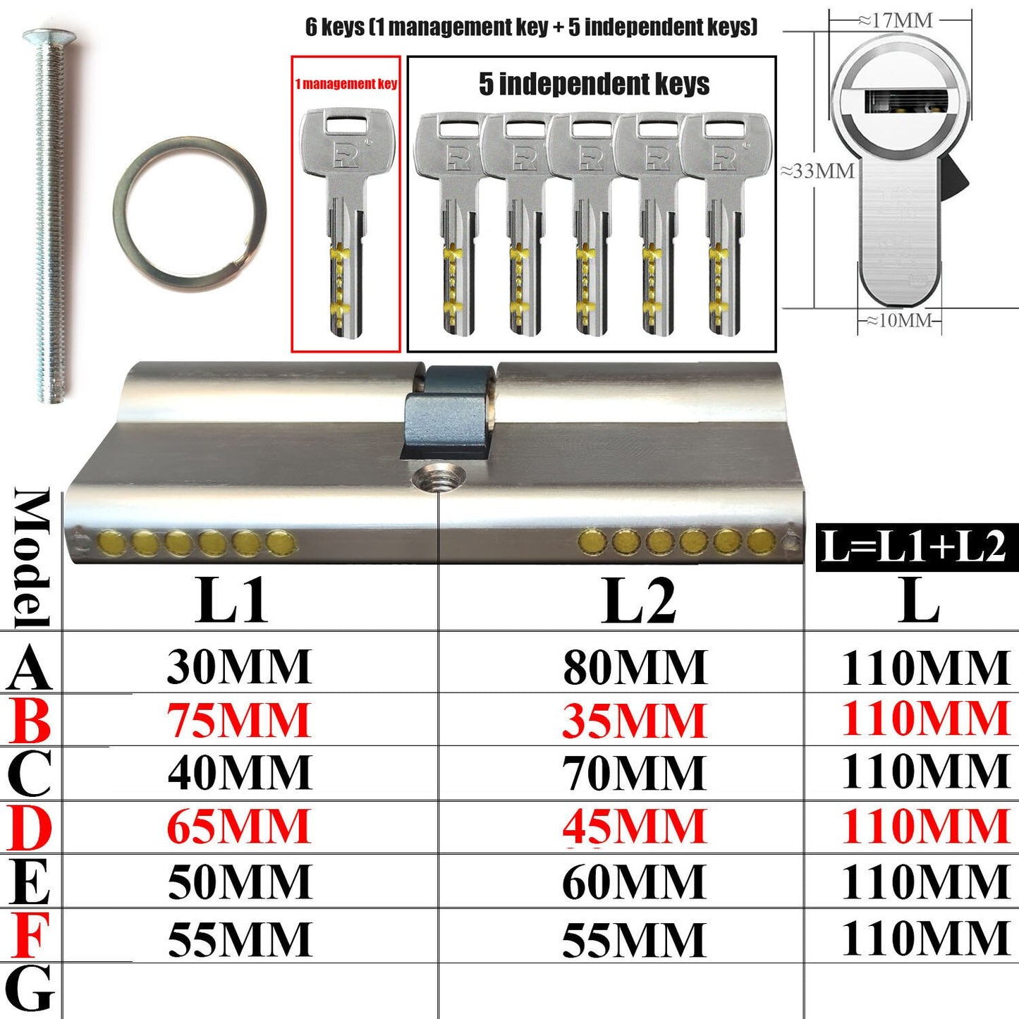 Management key and independent key lock core customization one key opens all locks Door lock Cylinder door Door cylinder lock - KiwisLove
