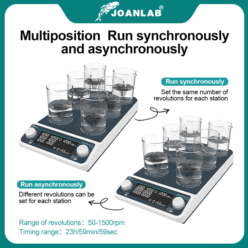 JOANLAB Multiple Magnetic Stirrer Hot Plate Digital Display Laboratory Stirrer Magnetic Mixer Heating Four-station Six-Position - KiwisLove