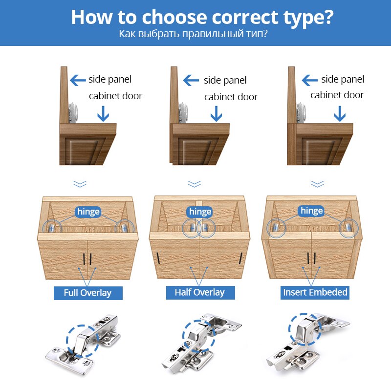 KAK 8 Pieces Stainless Steel Cabinet Hinges Soft Closing Hydraulic Door Hinge Damper Buffer Kitchen Cabinet Furniture Hardware - KiwisLove