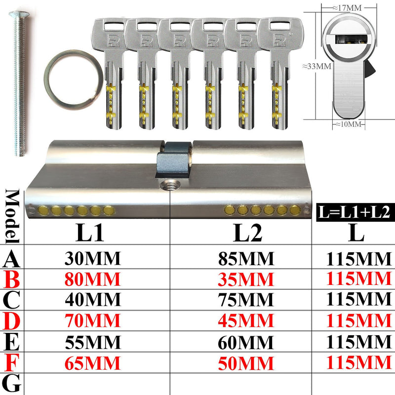 All locks use the same key, one key opens all locks Door lock Lock cylinder Door cylinder lock Entrance door lock Cylinder lock - KiwisLove