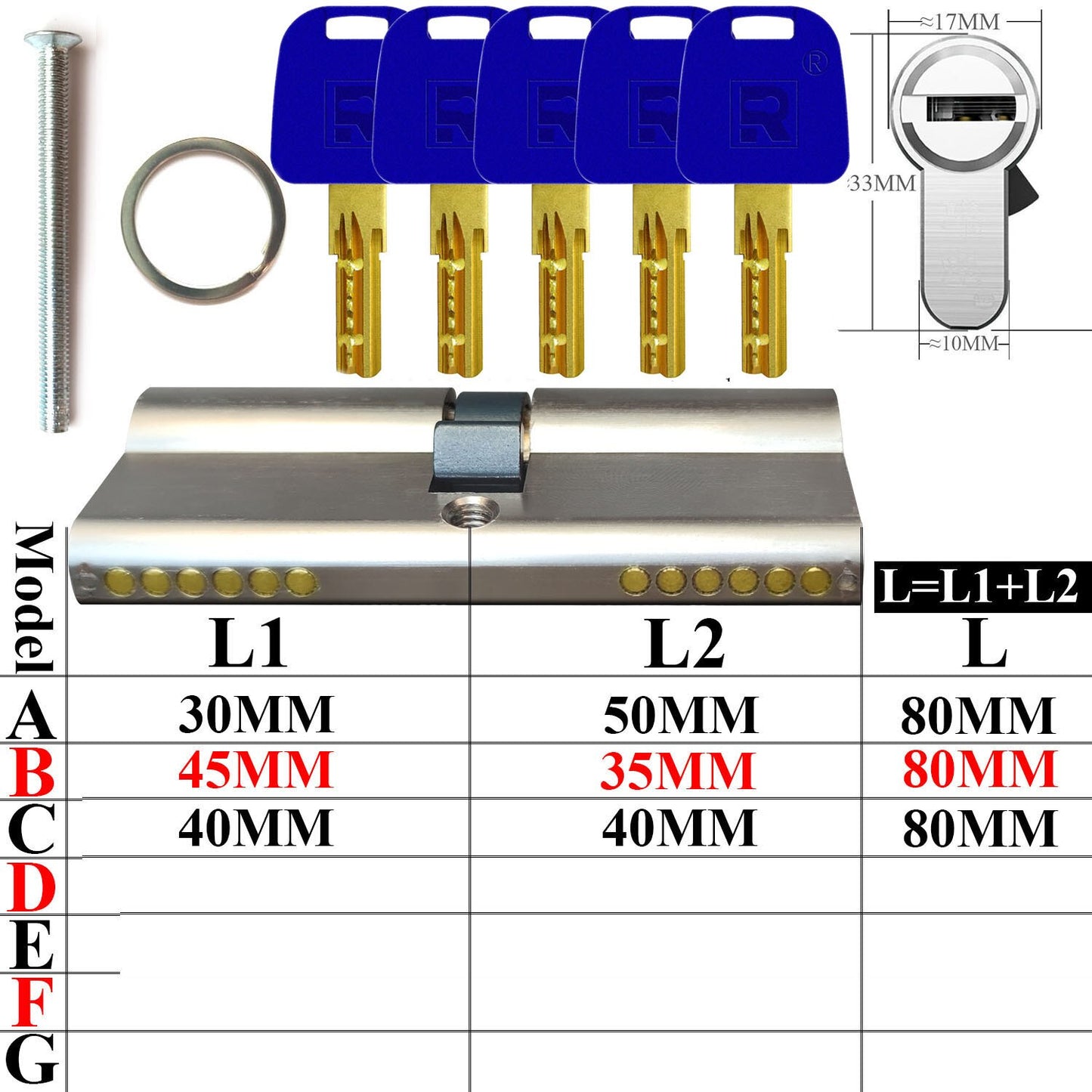 All locks use the same key, one key opens all locks Door lock Lock cylinder Door cylinder lock Entrance door lock Cylinder lock - KiwisLove