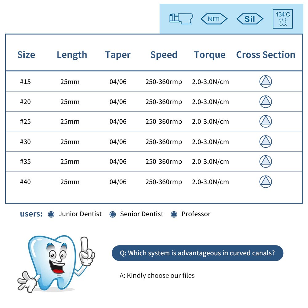 6PCS/Pack Dental Endo V Blue Engine Use Root Canal Rotary File 25mm NiTi Speed：250-360Rpm Torque：2.0-3.0N.Cm - KiwisLove