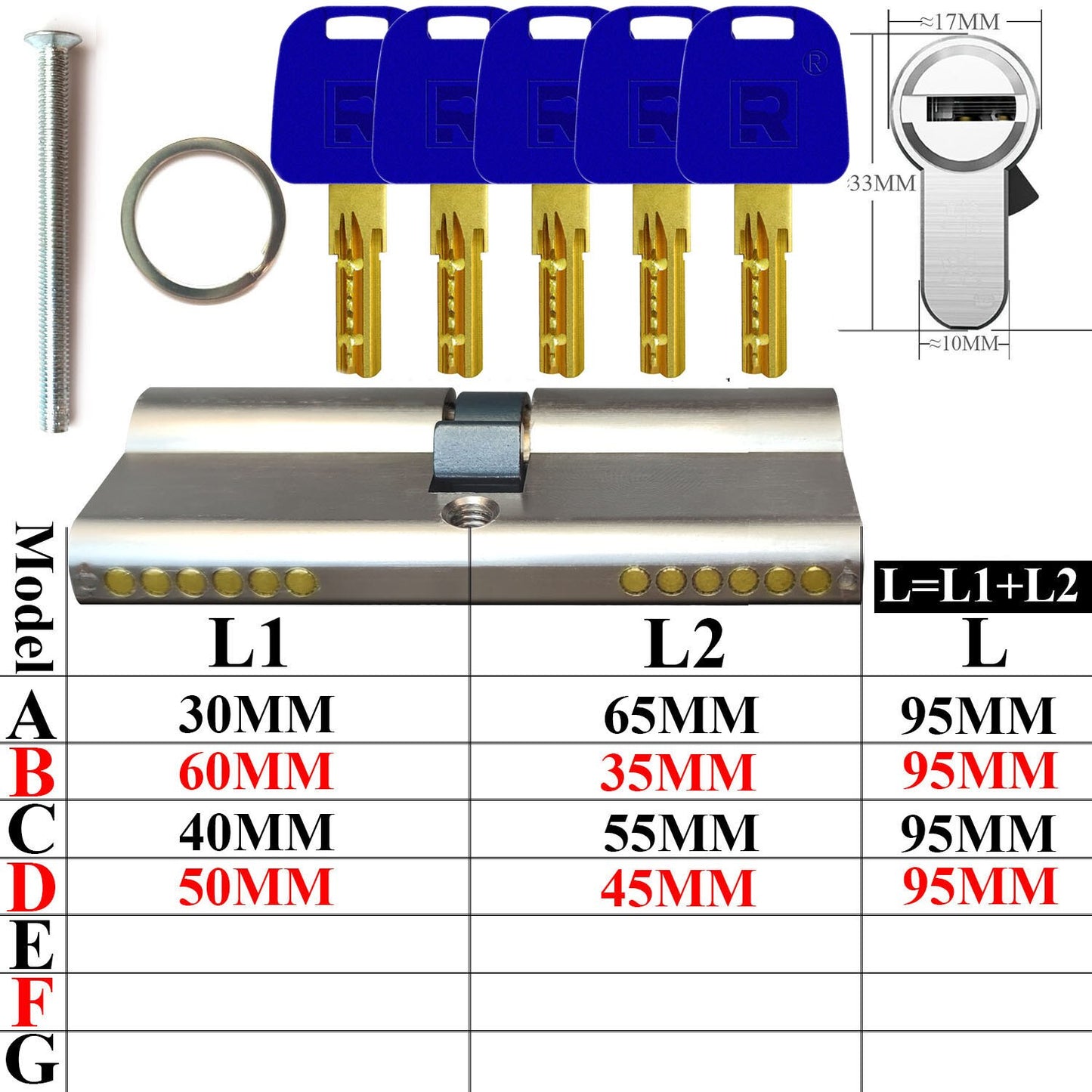 All locks use the same key, one key opens all locks Door lock Lock cylinder Door cylinder lock Entrance door lock Cylinder lock - KiwisLove