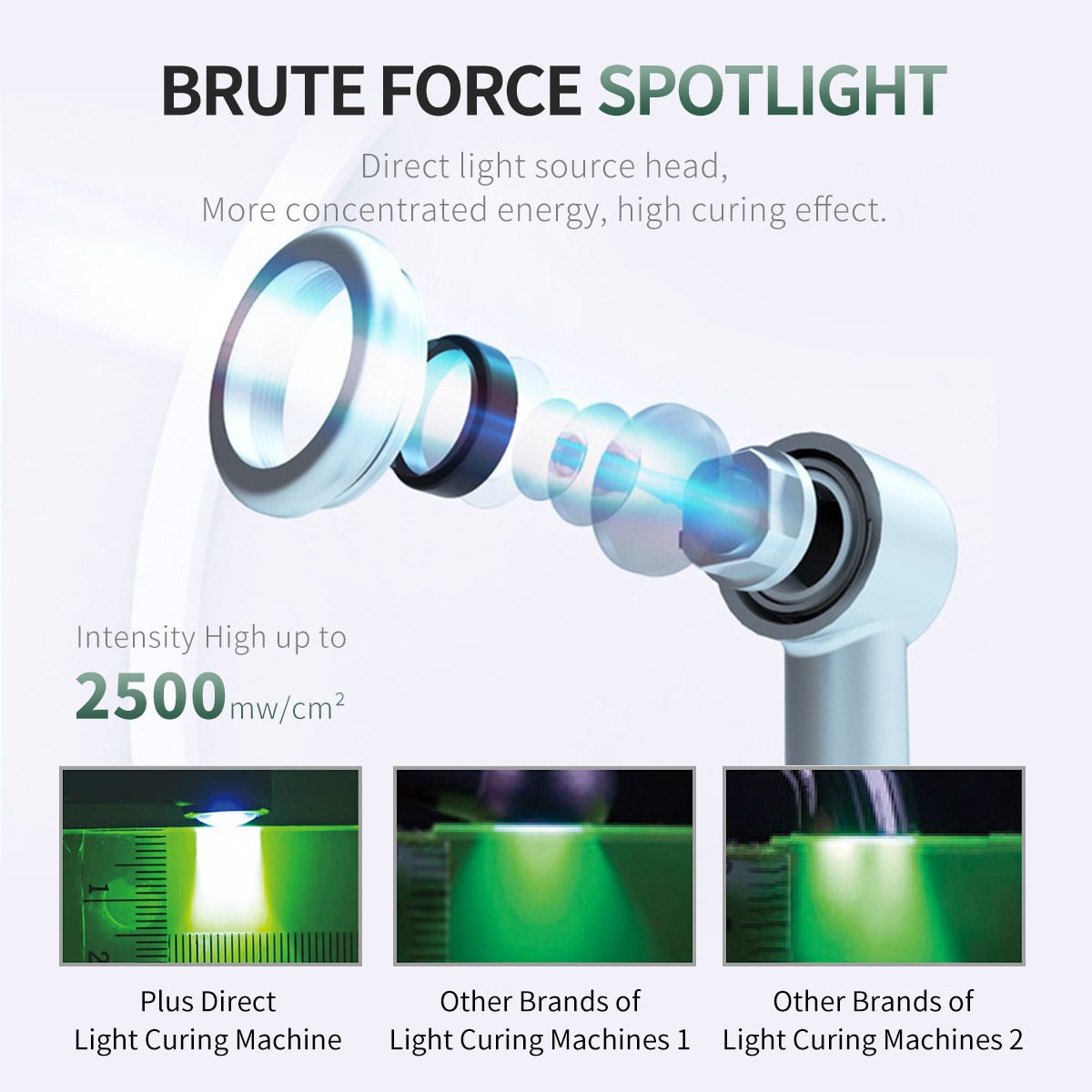 AZDENT Dental Wireless LED Curing Light plus105 Lamp 1 Second Curing High Power Wide Spectrum - KiwisLove