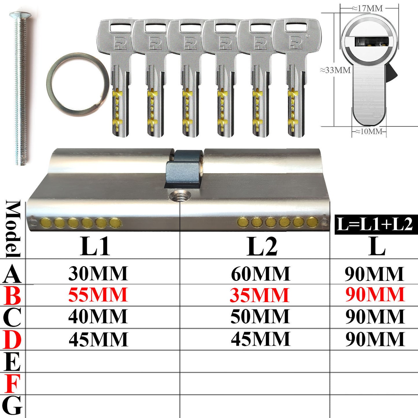 All locks use the same key, one key opens all locks Door lock Lock cylinder Door cylinder lock Entrance door lock Cylinder lock - KiwisLove