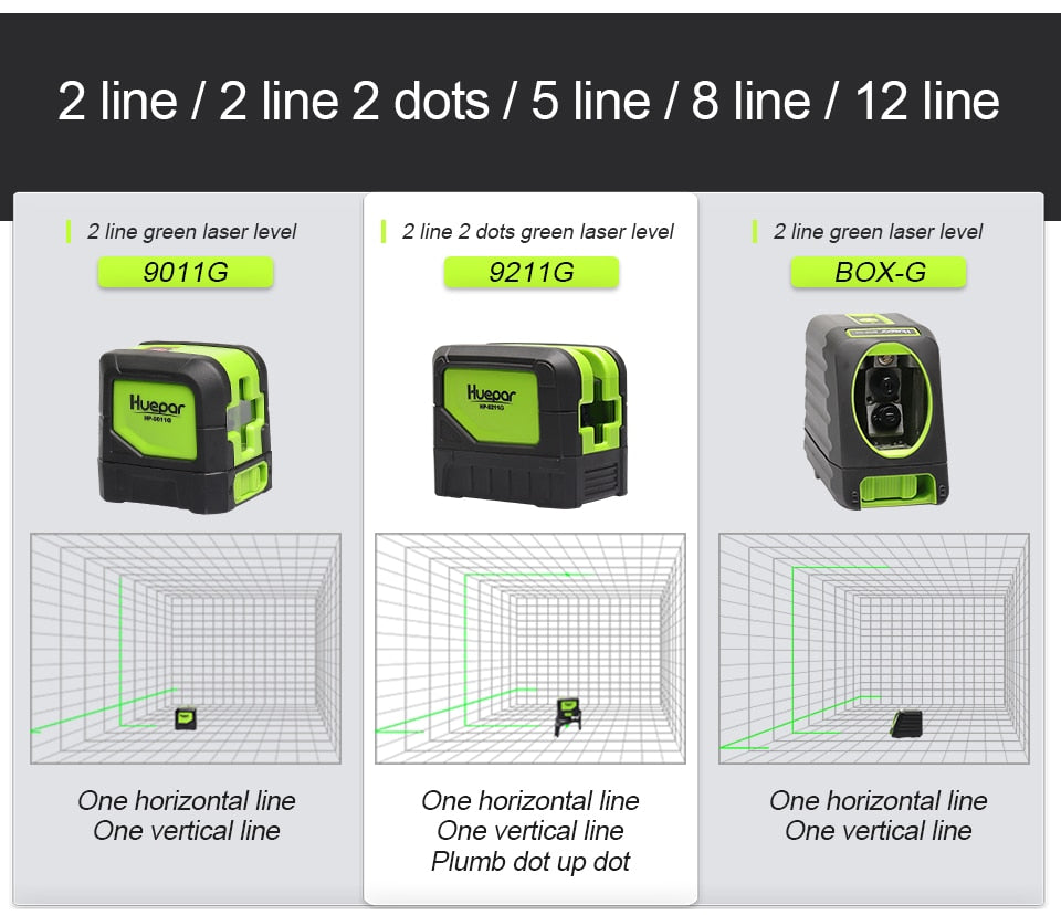 Huepar 902CG Green Beam Cross Line Laser 360-Degree - KiwisLove