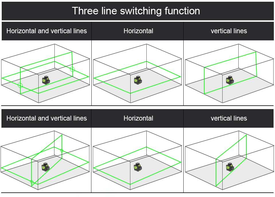 Huepar 902CG Green Beam Cross Line Laser 360-Degree - KiwisLove