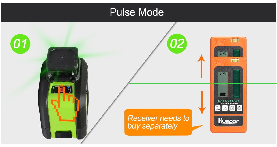 Huepar 902CG Green Beam Cross Line Laser 360-Degree - KiwisLove